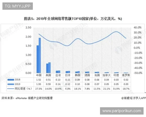 尊龙凯时质谱系统的市场现状与行业竞争格局分析