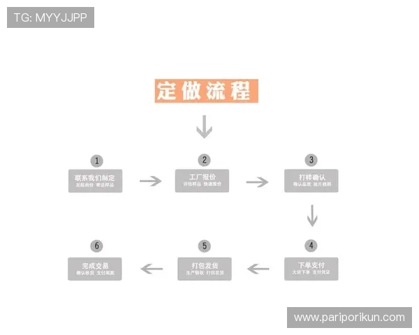 尊龙平台注册流程详解:帮助用户快速掌握注册技巧与流程要点 尊龙平台注册流程详解:帮助用户快速掌握注册技巧与流程要点